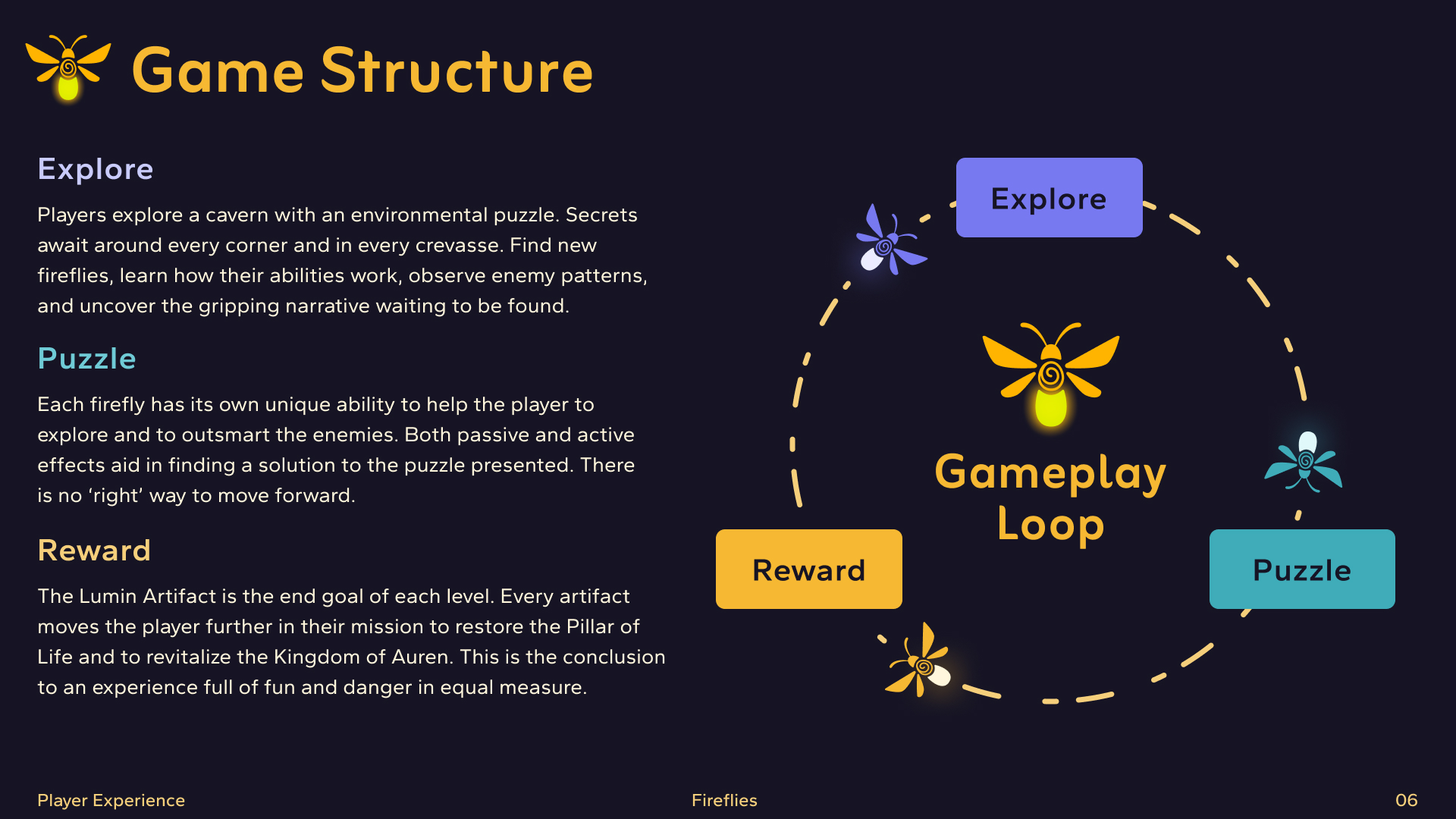 Fireflies Branding Guide 10