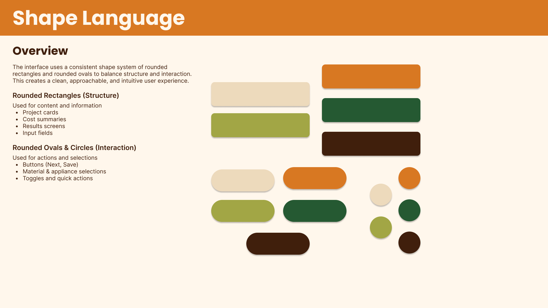 Tiny Haven Style Guide 5